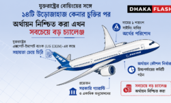 বোয়িংয়ের ১৪ উড়োজাহাজ কিনতে অর্থায়নই বড় চ্যালেঞ্জ, আন্তর্জাতিক ঋণ সহায়তা খুঁজছে বিমান