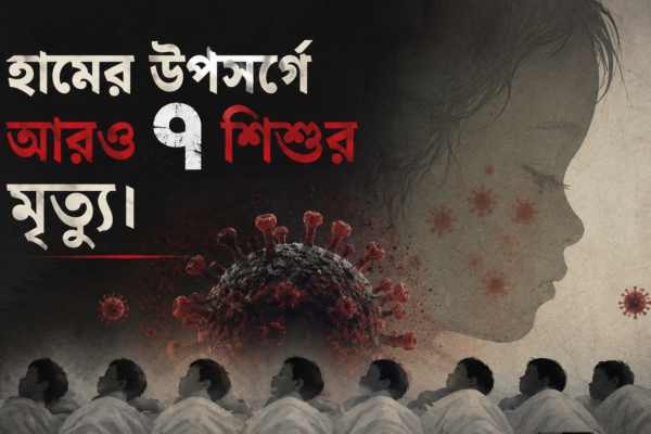 হামের উপসর্গে আরও ৭ শিশুর মৃত্যু