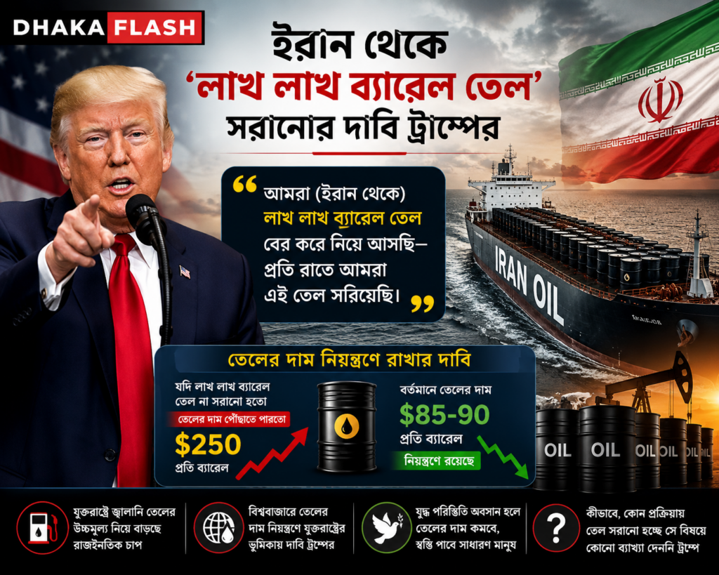 ট্রাম্পের বিস্ফোরক দাবি: ইরান থেকে লাখ লাখ ব্যারেল তেল সরিয়ে নিচ্ছে যুক্তরাষ্ট্র