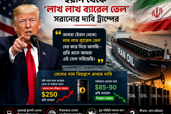 ট্রাম্পের বিস্ফোরক দাবি: ইরান থেকে লাখ লাখ ব্যারেল তেল সরিয়ে নিচ্ছে যুক্তরাষ্ট্র