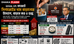 বাজেটে বাড়তে পারে সব ধরনের সিগারেটের দাম